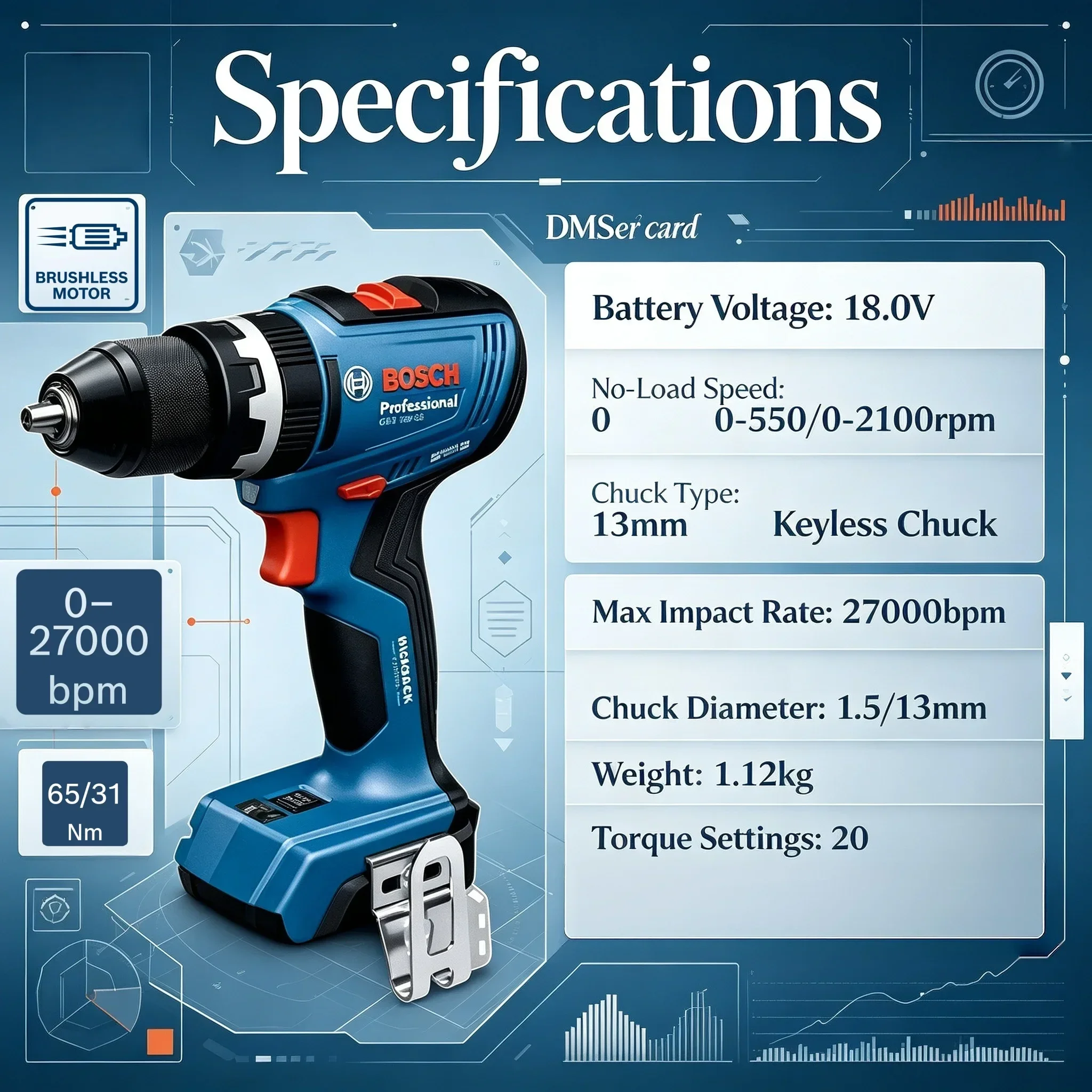 Bosch Drill Gsb 18V - Bosch GSB 18V-65 Professional, elektronarzędzie, zestaw