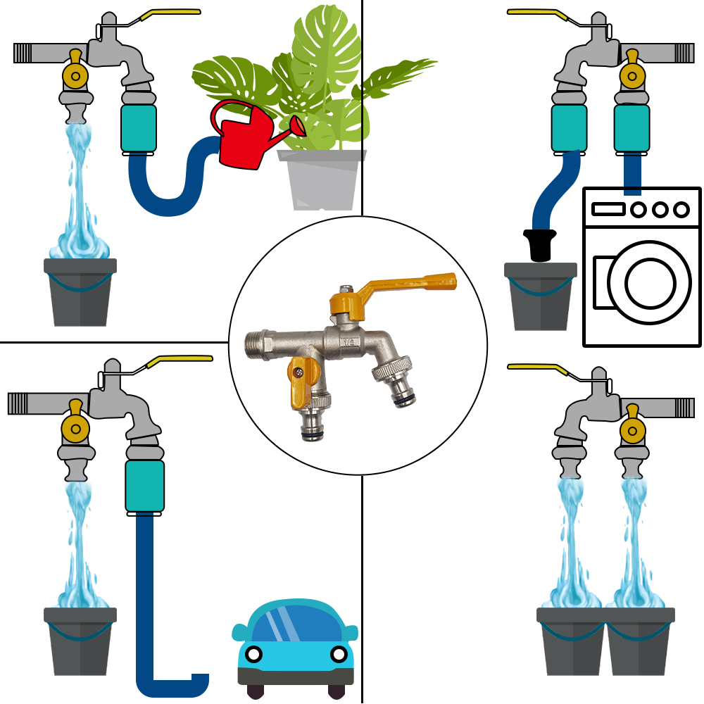 Adapter do węża ogrodowego 1/2 – Joint Connector Bracket recenzja i cena